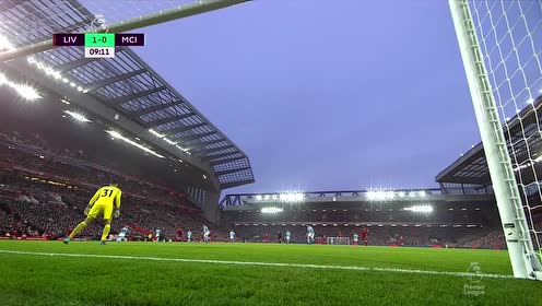 哈登的价值 哈登的价值